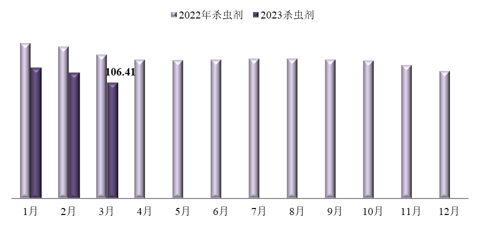 图片 3.png