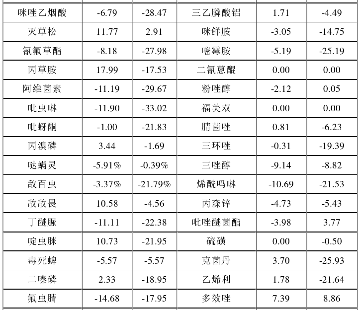图片 7.png