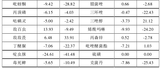 图片 7.png