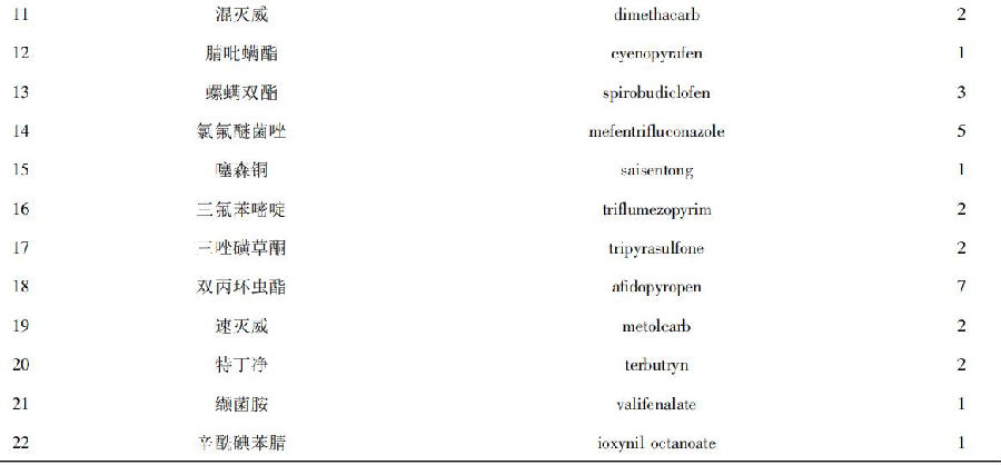 图片 2.png