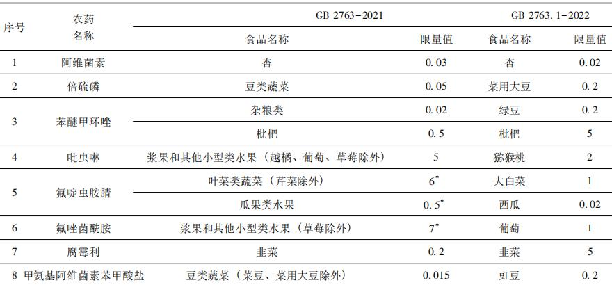 图片 3.png