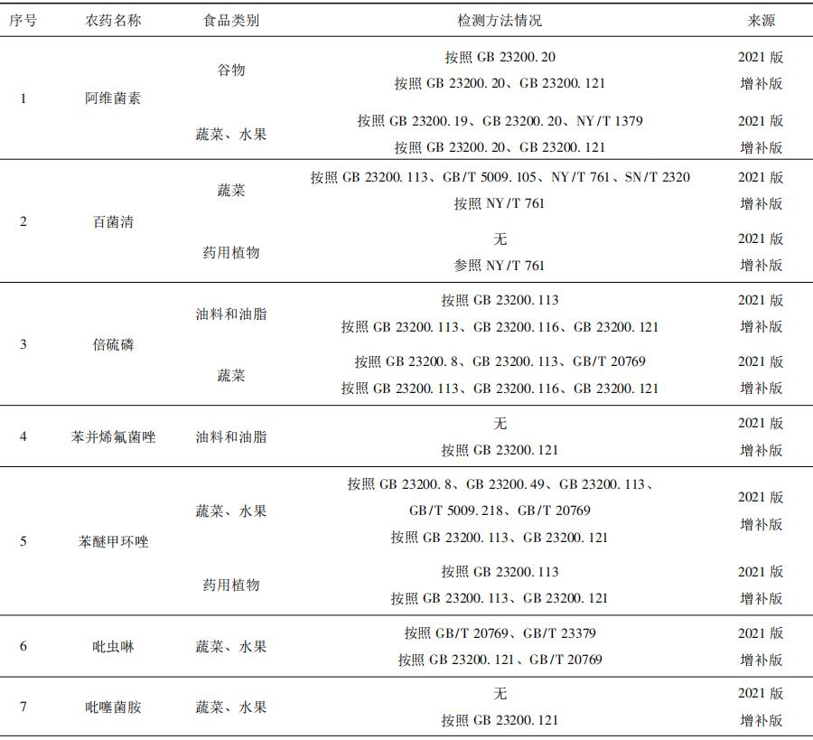 图片 6.png