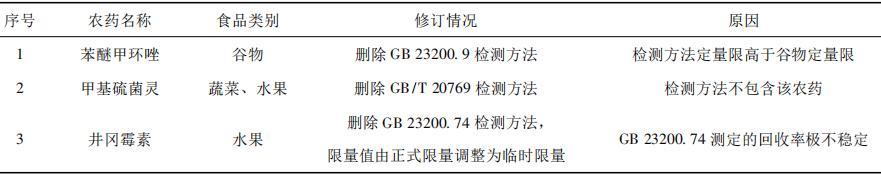 图片 15.png